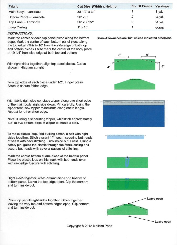 photoscan-3 Easy DIY Garment Bag